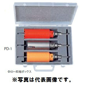 ミヤナガ PB-2R コア3兄弟BOXキット