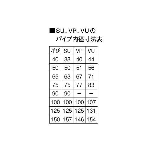 三栄水栓 SANEI H905-600 浴室排水ユニット バスルーム用の通販は