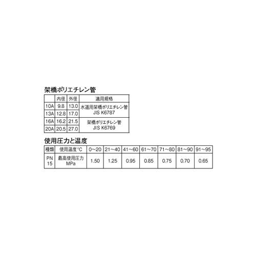 架橋ポリエチレン管 T100N-13A :4973987766626:アヤハディオネットショッピング - 通販 - Yahoo!ショッピング  その他の住宅設備 | sondegapozos.com