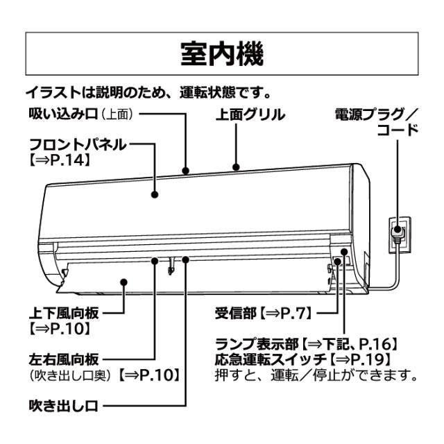 日立 RAS-AJ2225S-W ルームエアコン 白くまくん AJシリーズ 6畳用 スターホワイト 2025年モデル 単相100V クーラー 冷房 暖房 除湿 ベーシックモデル HITACHI_8