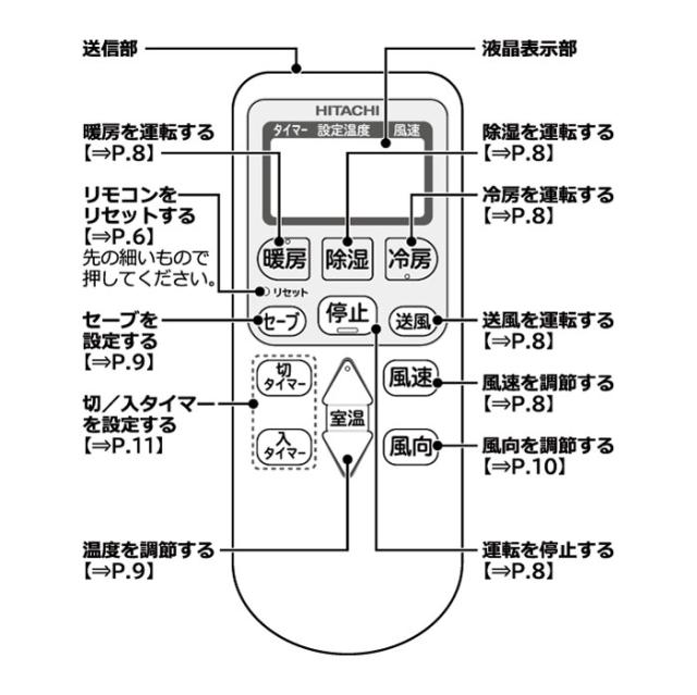 日立 RAS-AJ2825D-W ルームエアコン 白くまくん AJシリーズ 10畳用