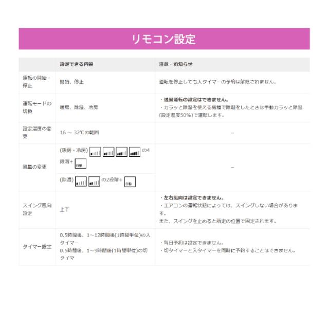 日立 RAS-AJ2825S-W ルームエアコン 白くまくん AJシリーズ 10畳用 スターホワイト 2025年モデル 単相100V クーラー 冷房 暖房 除湿 ベーシックモデル HITACHI_5