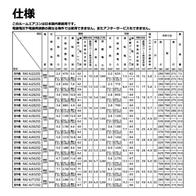 日立 RAS-AJ2825S-W ルームエアコン 白くまくん AJシリーズ 10畳用 スターホワイト 2025年モデル 単相100V クーラー 冷房 暖房 除湿 ベーシックモデル HITACHI_7