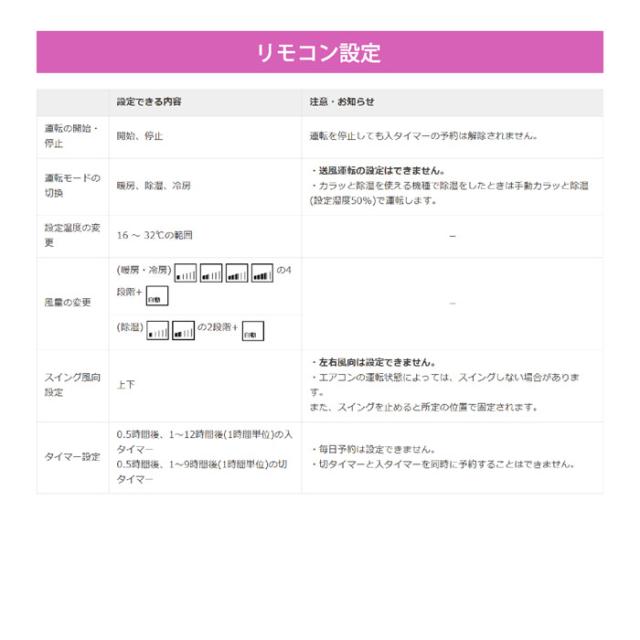 日立 RAS-AJ3625D-W ルームエアコン 白くまくん AJシリーズ 12畳用 ホワイト 2025年モデル 単相200V クーラー 冷房 暖房 除湿 HITACHI_5