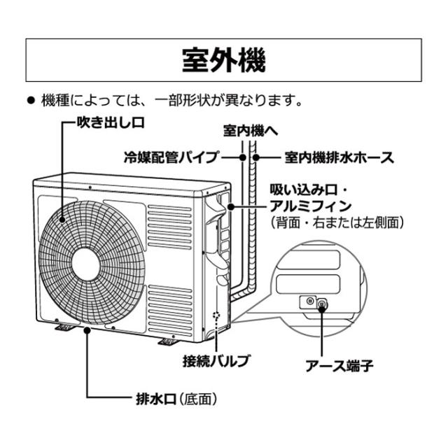 日立 RAS-AJ3625D-W ルームエアコン 白くまくん AJシリーズ 12畳用 ホワイト 2025年モデル 単相200V クーラー 冷房 暖房 除湿 HITACHI_9