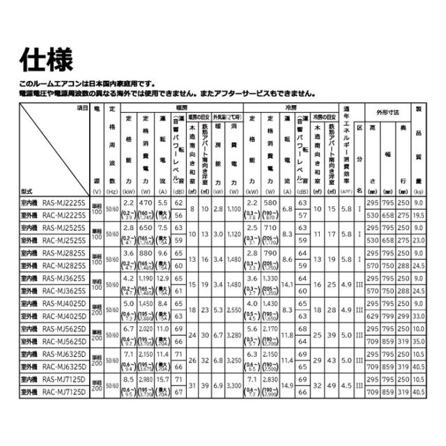 日立 RAS-MJ2525S-W ルームエアコン 白くまくん MJシリーズ 8畳用 ホワイト 2025年モデル 単相100V クーラー 冷房 暖房 除湿 HITACHI_7