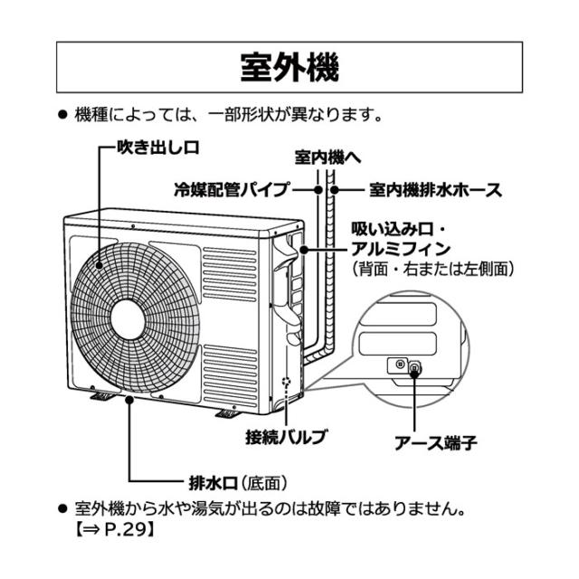 日立 RAS-MJ2525S-W ルームエアコン 白くまくん MJシリーズ 8畳用 ホワイト 2025年モデル 単相100V クーラー 冷房 暖房 除湿 HITACHI_9