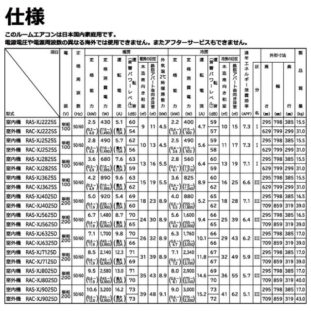 日立 RAS-XJ5625D-W ルームエアコン 白くまくん XJシリーズ 18畳用 ホワイト 2025年モデル 単相200V クーラー 冷房 暖房 除湿 HITACHI