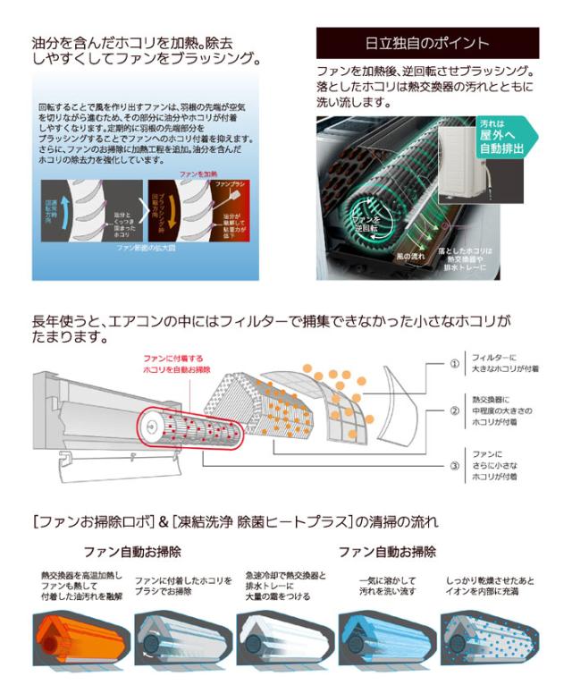 日立 RAS-XJ5625D-W ルームエアコン 白くまくん XJシリーズ 18畳用 ホワイト 2025年モデル 単相200V クーラー 冷房 暖房 除湿 HITACHI
