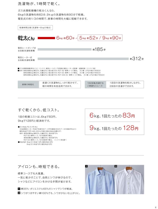 リンナイ RDT-63-LP 御召しものかわき切る機 乾太くん ピュアホワイト 屁っ放り御召しものかわき切る機 かわき切る収容能力6.0kg印字機 プロパンガス用 屁っ放り吊りひも繋ぎ合わせる 晴れ晴れしい印字機 Rinnai (法人押さえる) (代引不可)