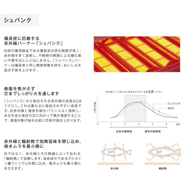 リンナイ RGA-406C(A)-LP ガス赤外線グリラー 下火タイプ 荒磯シリーズ 6号 シュバンクバーナー 1コック1バーナー プロパンガス(LP)用 Rinnai (法人限定) リンナイ赤外線グリラー 新荒磯6号 1コック2バーナー RGA-406B 