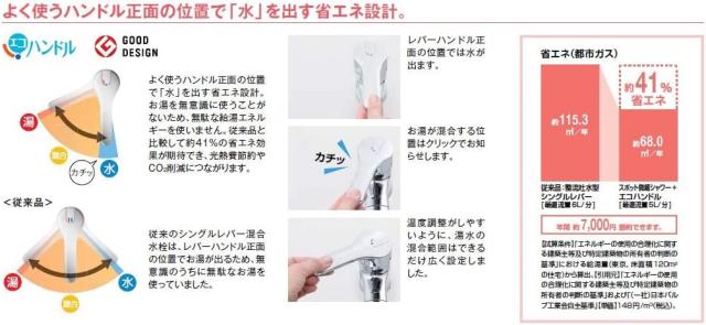 リクシル イナックス RJF-871Y 浄水器内蔵 キッチン用 ワンホール シングルレバー混合水栓 一般地用 エコハンドル 省エネ 水栓金具 LIXIL INAXの通販は