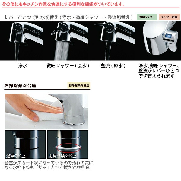 リクシル イナックス RJF-871Y 浄水器内蔵 キッチン用 ワンホール シングルレバー混合水栓 一般地用 エコハンドル 省エネ 水栓金具 LIXIL INAXの通販は