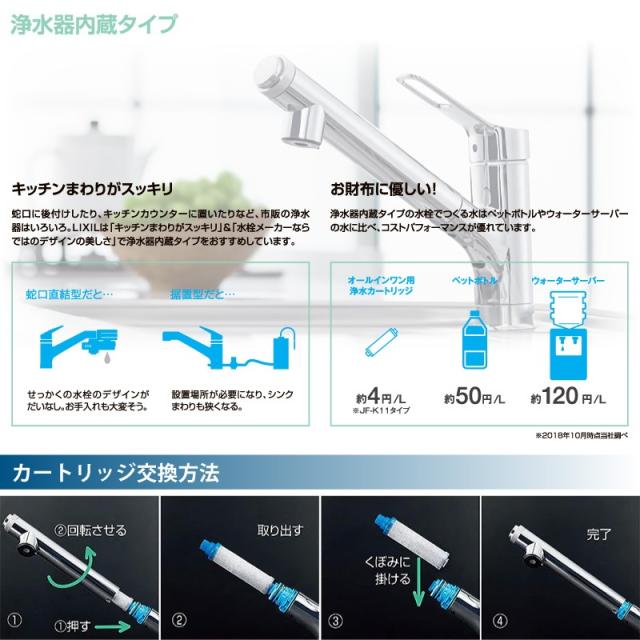 リクシル イナックス RJF-971Y 浄水器内蔵型シングルレバー混合水栓 キッチン用 一般地用 エコハンドル 省エネ 上面施工 LIXIL INAX_2
