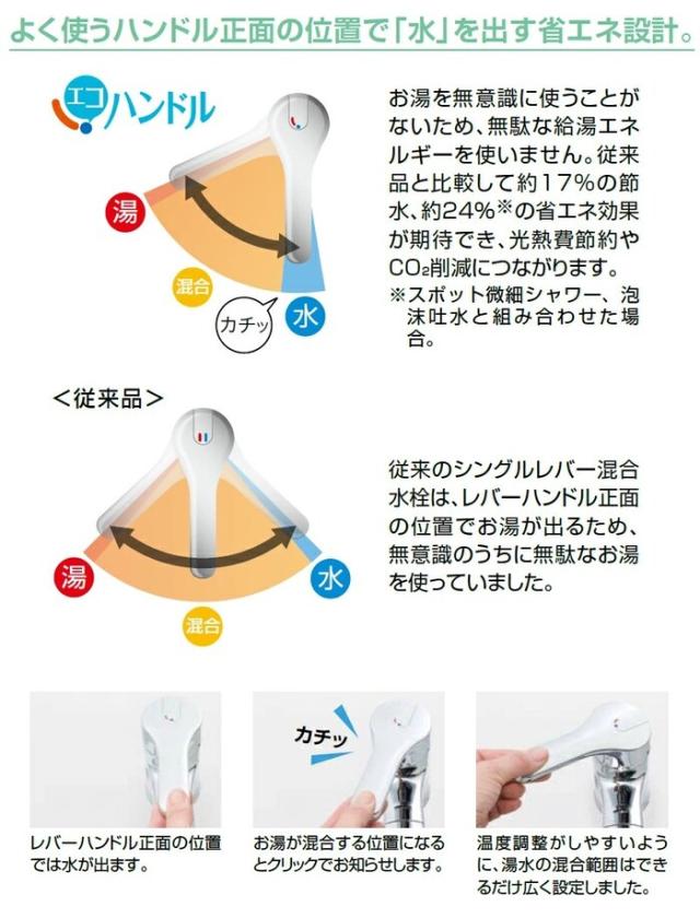 リクシル イナックス RSF-933Y ハンドシャワー付 シングルレバー 混合水栓 一般地用 ワンホール キッチン水栓 混合栓 上面施工 エコハンドル LIXIL INAX_2