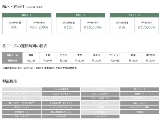 リンナイ RSW-405GPE 食器洗い乾燥機 ビルトインタイプ スライドオープン 標準 幅45cm ミドルグレード 銀イオンカートリッジ付属 食洗器 Rinnai_3