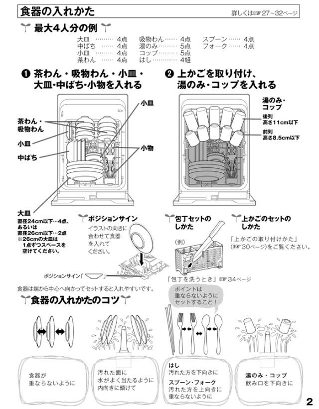 リンナイ RSW-405GPE 食器洗い乾燥機 ビルトインタイプ スライドオープン 標準 幅45cm ミドルグレード 銀イオンカートリッジ付属 食洗器 Rinnai_6