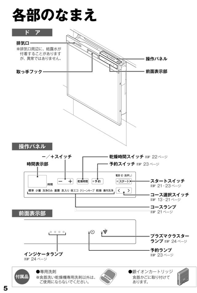 リンナイ RSW-405GPE 食器洗い乾燥機 ビルトインタイプ スライドオープン 標準 幅45cm ミドルグレード 銀イオンカートリッジ付属 食洗器 Rinnai_7