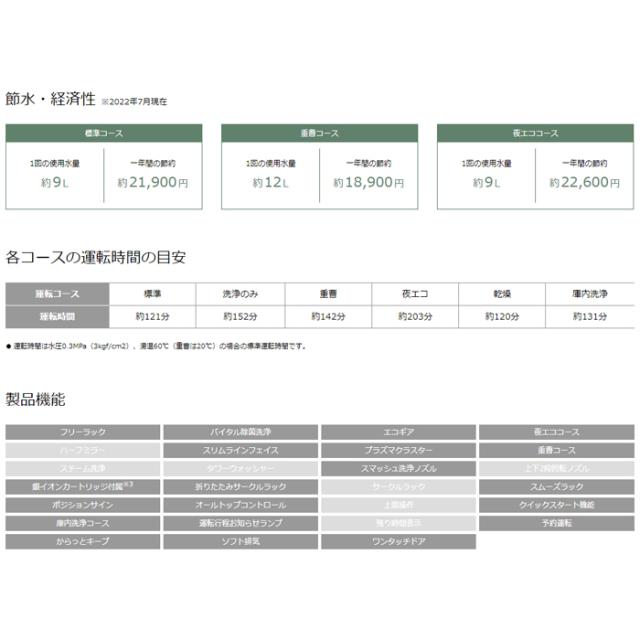 リンナイ RSW-405LP 食器洗い乾燥機 スライドオープンタイプ 標準 ハイグレード ステンレス 幅45cm 食洗器 ビルトイン 化粧パネル対応 エコ 食器洗い機 Rinnai_3