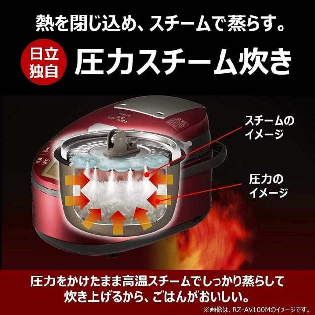 日立 RZ-AX10M-R 圧力スチームIH炊飯器 5.5合炊き メタリックレッド 黒厚鉄釜 蒸気カット 日本製 ご飯 赤 エコ ふっくら御膳  HITACHIの通販はau PAY マーケット - 住設と電材の洛電マート | au PAY マーケット－通販サイト