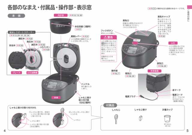 日立 RZ-AX10M-R 圧力スチームIH炊飯器 5.5合炊き メタリックレッド 黒