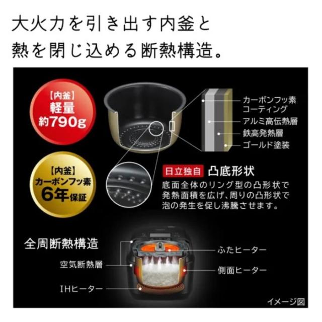 日立 RZ-V100HM-K IHジャー炊飯器 ふっくら御膳 1.0L(5.5合)炊き 圧力＆スチーム フロストブラック 蒸気カット 八代目儀兵衛 監修 調理 家電 HITACHI_6