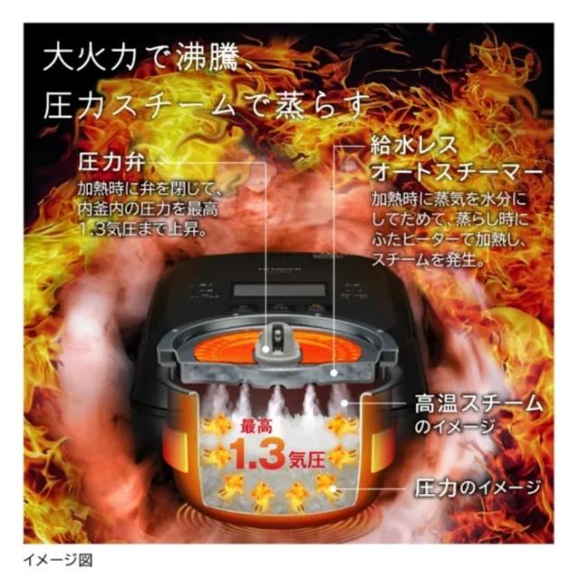 日立 RZ-V100HM-W IHジャー炊飯器 ふっくら御膳 1.0L(5.5合)炊き 圧力