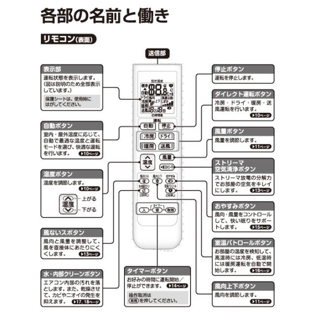 ダイキン工業 S225ATES-W 壁掛形ルームエアコン Eシリーズ 6畳用