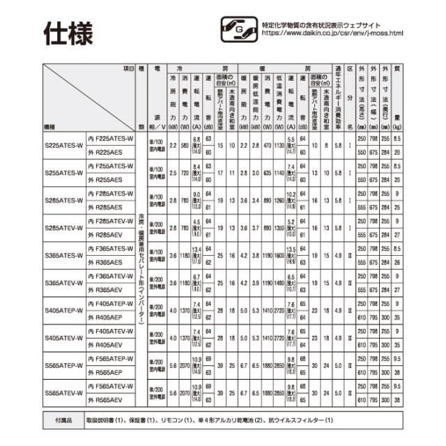 ダイキン工業 S365ATES-W 壁掛形ルームエアコン Eシリーズ 12畳用 ホワイト 2025年モデル 単相100V 室内電源 ストリーマ スタンダードモデル クーラー 冷房 暖房 (S364ATES-Wの後継品) DAIKIN_10