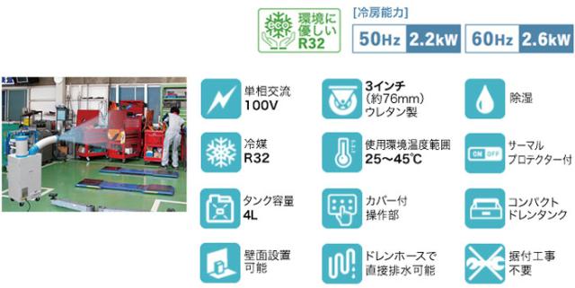 ナカトミ SAC-26 スポットクーラー 単相100V 冷媒R32 スポットエアコン 冷房 熱中症対策 業務用 全閉式ファンモーター搭載 NAKATOMI_2