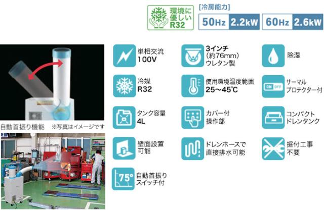 ナカトミ SAC-26S スポットクーラー 単相100V 自動首振付 冷媒R32 スポットエアコン 冷房 熱中症対策 業務用 全閉式ファンモーター搭載 NAKATOMI_2