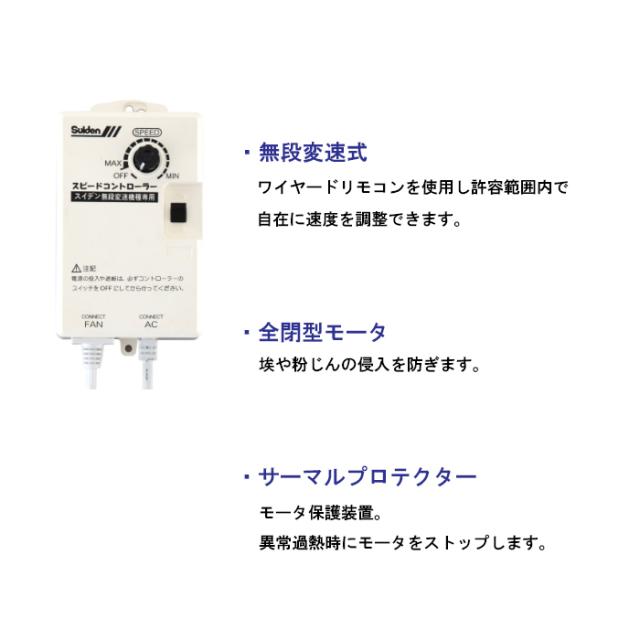 スイデン SF-45MV-1VA 工場扇 スイファン(MVシリーズ) 業務用 扇風機 暑さ対策 熱中症予防 SUIDEN (代引不可)