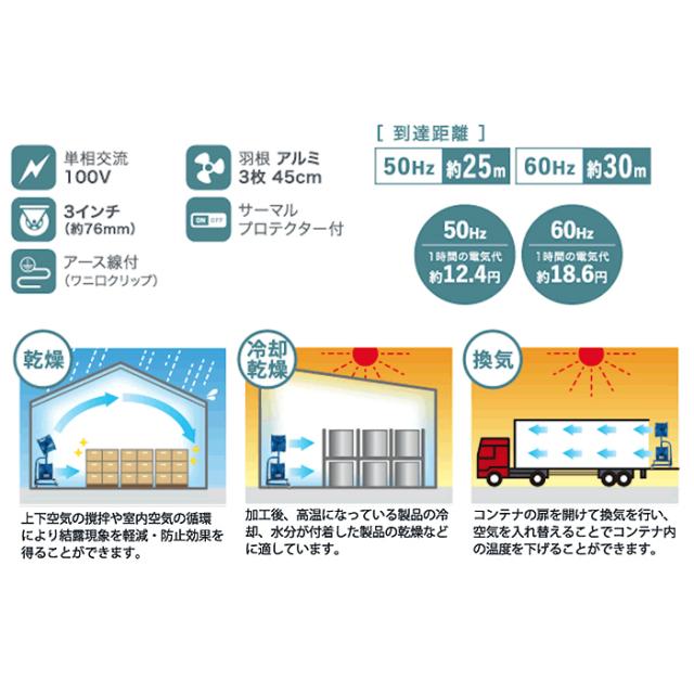 ナカトミ SJF-450TW 45cm ツインジェットファン 換気 キャスター付き 熱中症対策 NAKATOMI (代引不可) (法人限定)_1