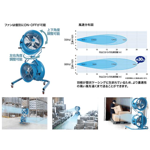 ナカトミ SJF-450TW 45cm ツインジェットファン 換気 キャスター付き 熱中症対策 NAKATOMI (代引不可) (法人限定)_2