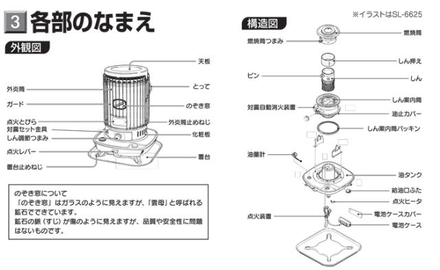 コロナ 石油ストーブ SL-6625-W 主に17畳用 タンク一体式【M】 コロナ SL-6625(W) ポータブル対流型石油ストーブ SLシリーズ ホワイト
