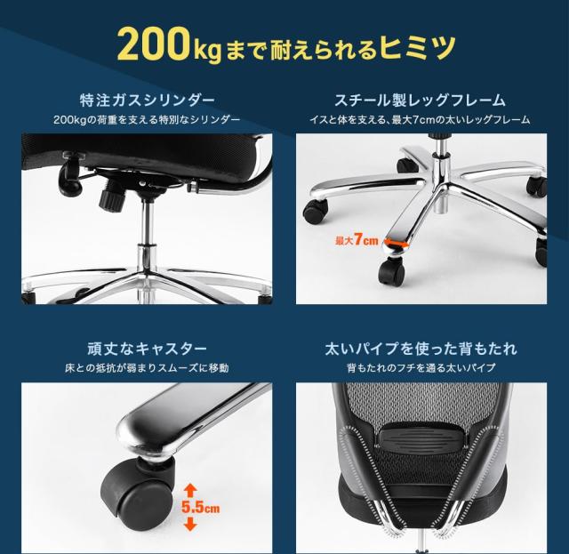 サンワサプライ SNC-NET23BK 高耐荷重オフィスチェア SANWASUPPLY