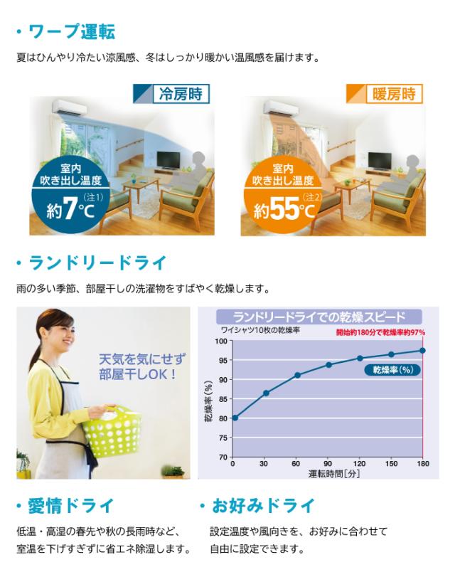 三菱重工 SRK3626R-W ビーバーエアコン Rシリーズ 12畳用 2026年モデル ファインスノー 100V フィルター自動清掃機能付 クーラー 冷房 暖房 (SRK3625R-Wの後継品) MITSUBISHI (法人限定) (代引不可)_3