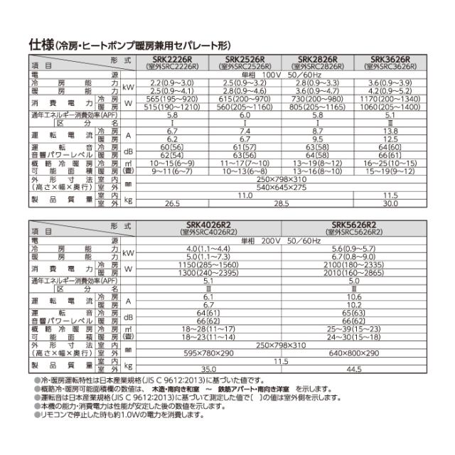 三菱重工 SRK5626R2-W ビーバーエアコン Rシリーズ 18畳用 2026年モデル ファインスノー 200V フィルター自動清掃機能付 クーラー 冷房 暖房 (SRK5625R2-Wの後継品) MITSUBISHI (法人限定) (代引不可)_15