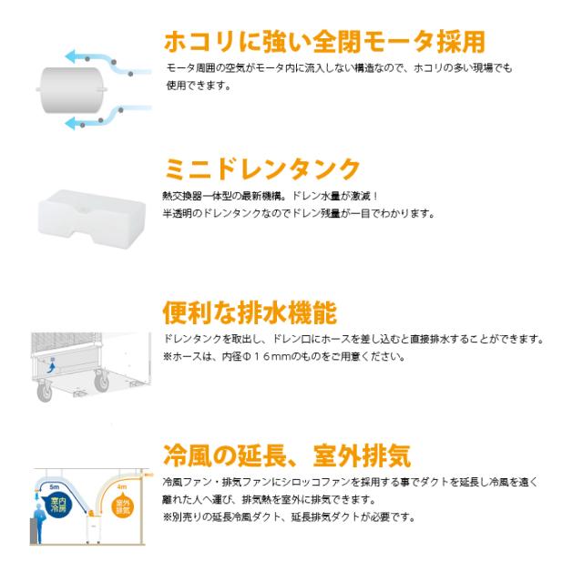 スイデン SS-25EL-1PT スポットエアコン(環境型)1口 首振りなし 単相100Vポッキンプラグ付 クーラー 冷房 業務用 熱中症予防 Suiden (法人限定)_3