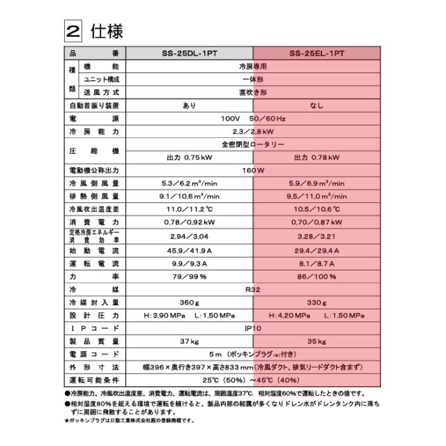 スイデン SS-25EL-1PT スポットエアコン(環境型)1口 首振りなし 単相100Vポッキンプラグ付 クーラー 冷房 業務用 熱中症予防 Suiden (法人限定)_4