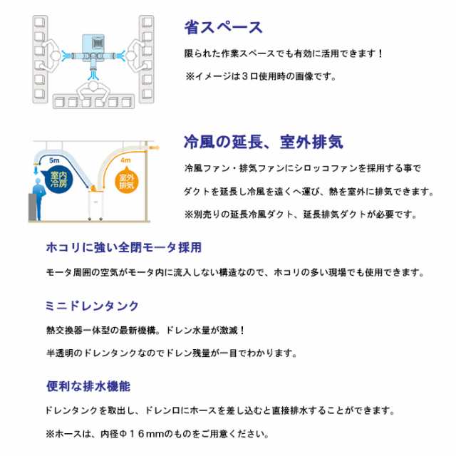 スイデンクールスイファンミニドレン スポットクーラー でかかっ