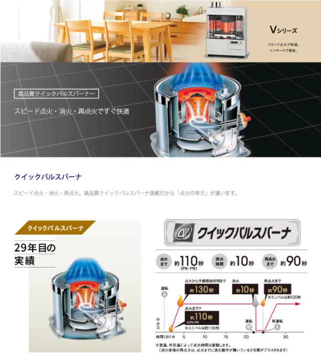 【トレファク神戸南店】DAIKIN 遠赤外線ヒーター です‼︎【取りに来られる方限定】 トレファク神戸南店】DAIKIN 遠赤外線ヒーター です‼︎【取りに来