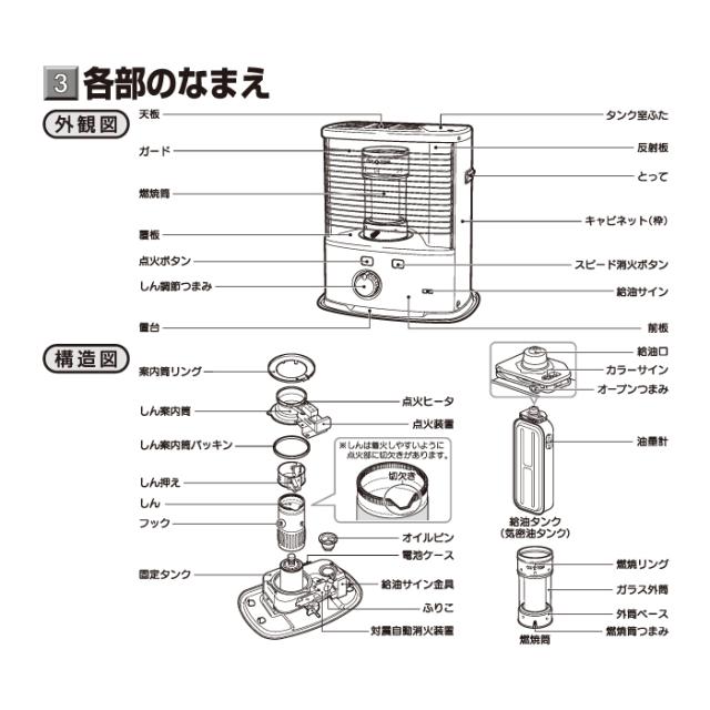 コロナ SX-2825Y-S ポータブル石油ストーブ SXシリーズ シルバー 主に8畳用 木造 戸建8畳 コンクリート 集合10畳 暖房 暖かい ヒーター CORONA_2