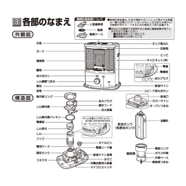 コロナ SX-E2925Y-HD ポータブル石油ストーブ SXシリーズ ダークグレー