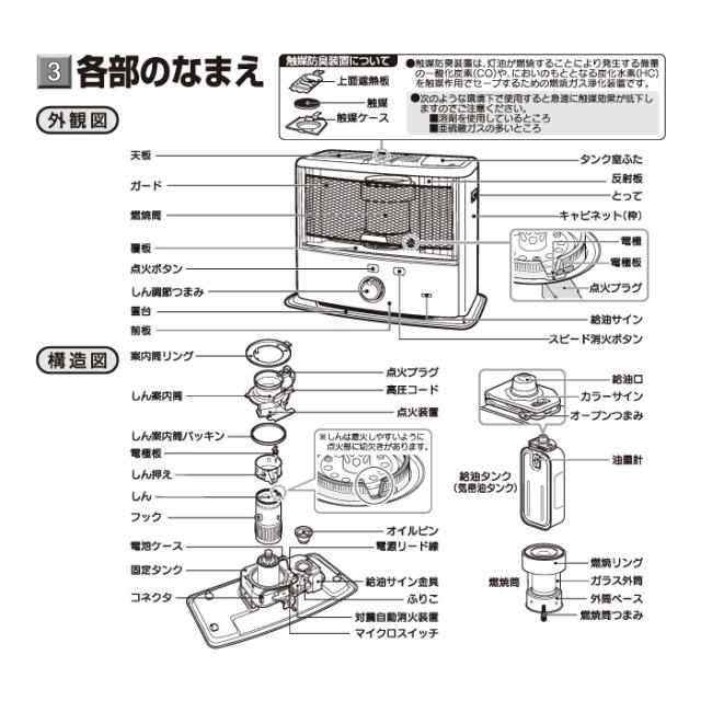 コロナ SX-E3525WY-HD ポータブル石油ストーブ SXシリーズ