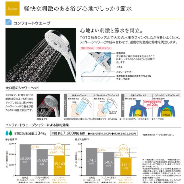TOTO TBV03409J1 壁付サーモスタット混合水栓 0mmコンフォートウエーブ1モード シャワー付 バス水栓 GGシリーズ 一般地 浴室用 メタル 清流 トートー_1
