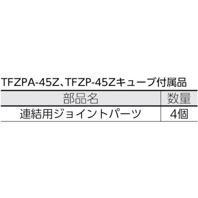 トラスコ中山 TFZPA45Z 全閉式アルミハネ工場扇 ゼフィール キューブタイプ 暑さ対策用品 TRUSCO_1