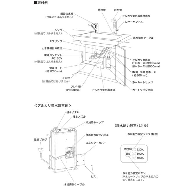 STANDARD浄水器 本体と付属品 STANDARD浄水器 本体と付属品