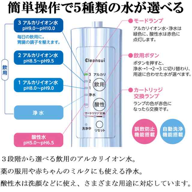 タカラスタンダード TJS-AL19 アルカリ整水器アンダーシンク