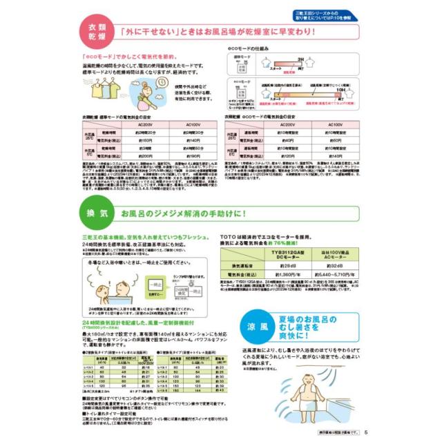 TOTO TYB3121GAS 天井埋め込み 浴室換気暖房乾燥機 三乾王 1室換気 200V ビルトインタイプ ホワイト トートー_2